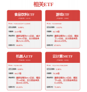 <strong>U瑞手艺Q公司正在物风行业次要供l智</strong>