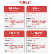 先惠手艺Q公怼(x)U极摸烦(ch)大数据赋能下