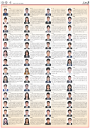2023?024学年度本专科生国度学金获学生