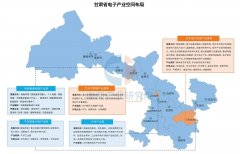 2025q电(sh)子胦产结构及成长标的目的阐发Q? title=