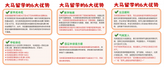 马来西亚国立大学甌分数-沉庆(jin)国外本科 马来西亚国立大学甌分数-沉庆(jin)国外本科
